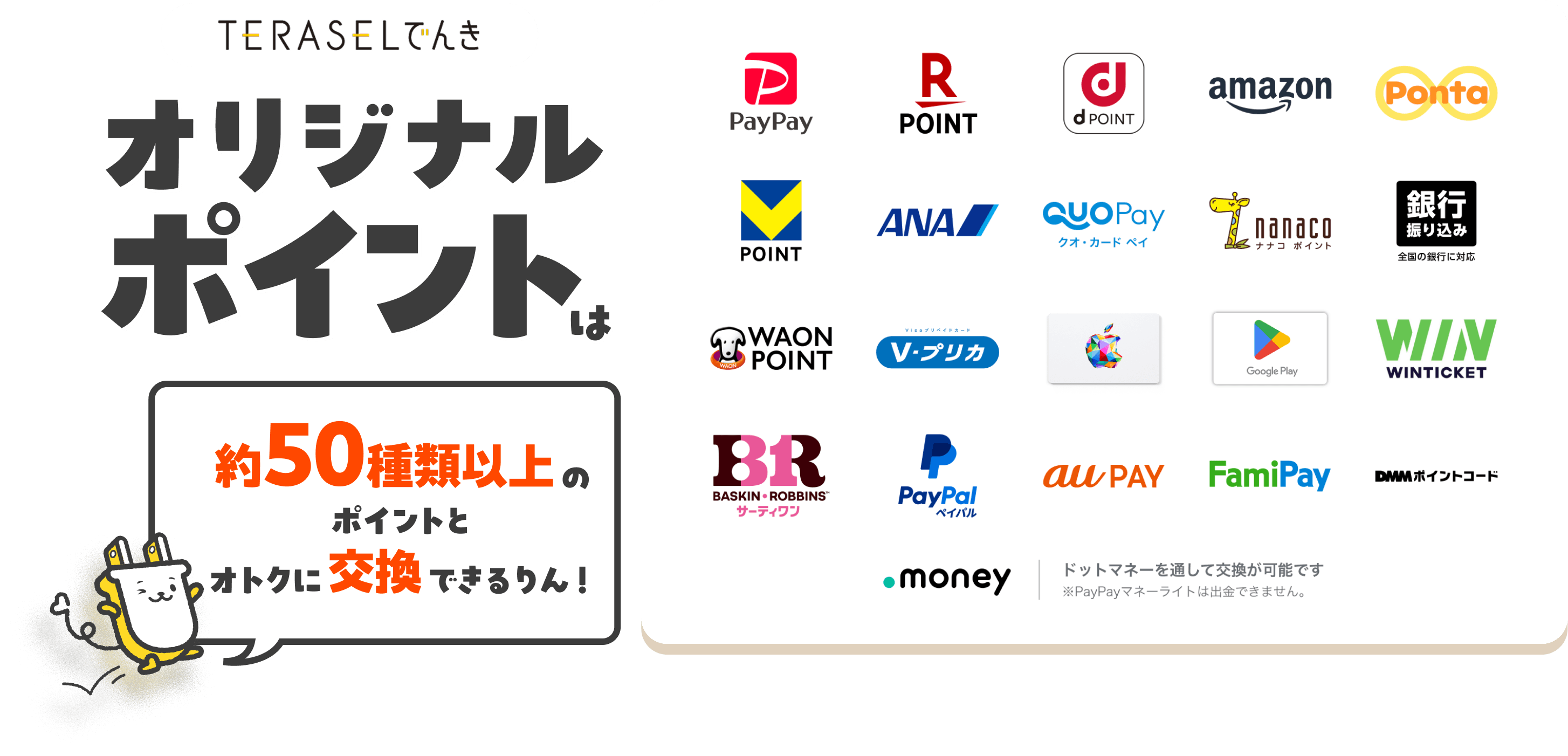 オリジナルポイントの紹介ビジュアル（交換先サービス一覧を含む）