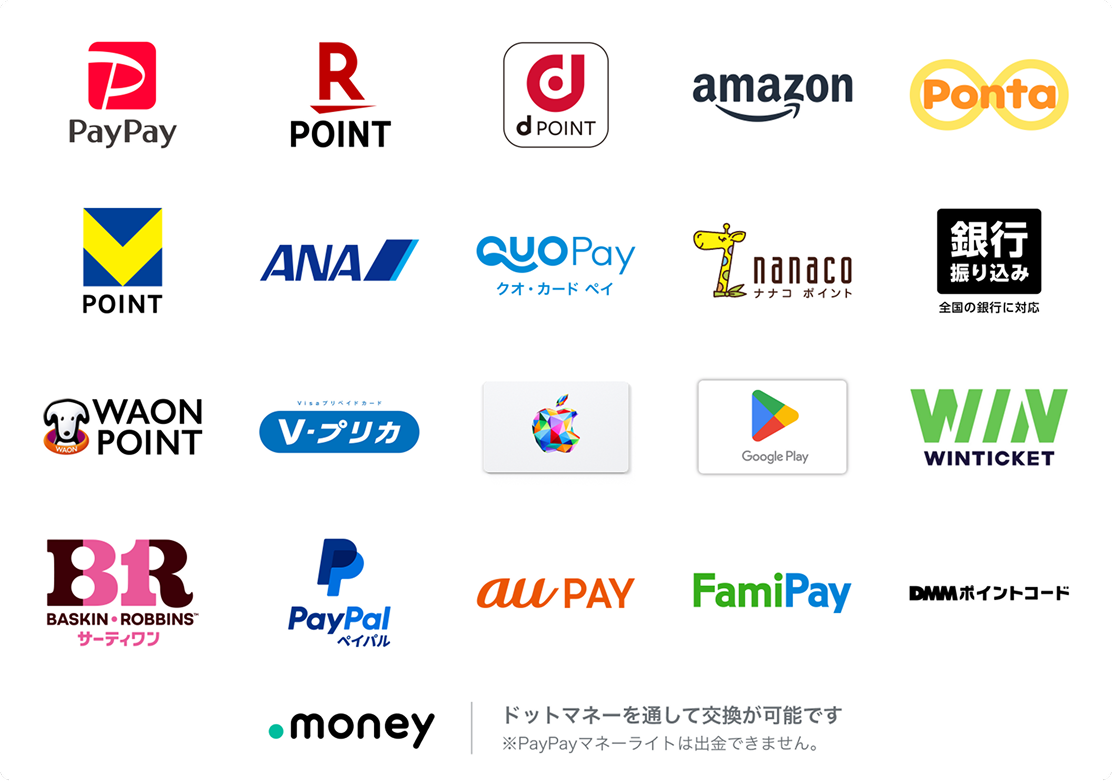 PayPay・楽天ポイント・dポイントなど50種類以上の交換先サービス一覧（ドットマネー経由）