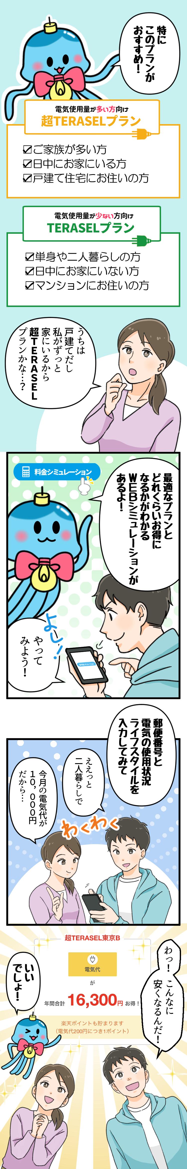 マンガ４ページ目
